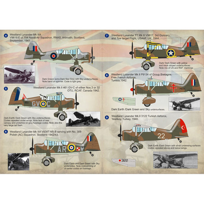 Print Scale 72-129 Decal Westland Lysander Scale 1:72 for Aircraft Plastic model kit