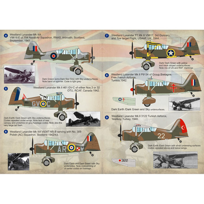 Print Scale 72-129 Decal Westland Lysander Scale 1:72 for Aircraft Plastic model kit