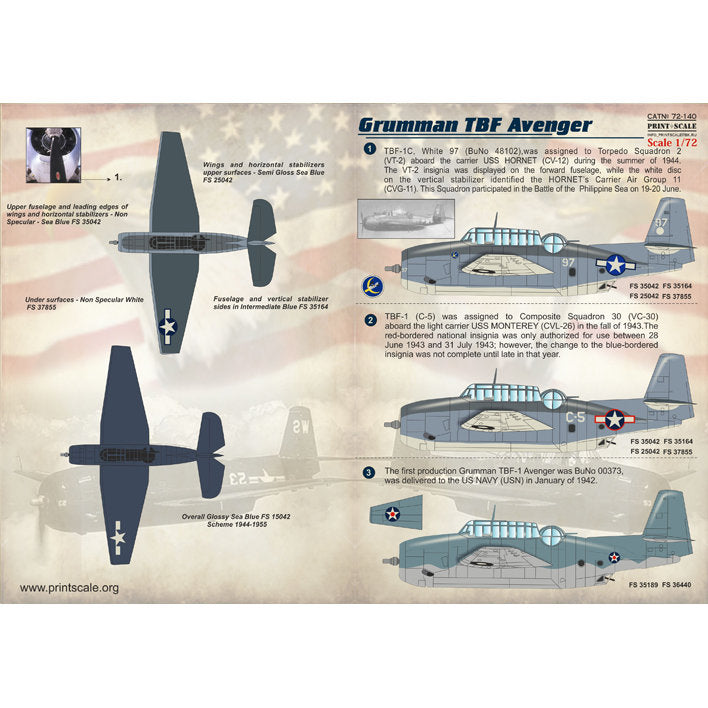 Print Scale 72-140 Decal Grumman TBF Avenger Scale 1:72 for Aircraft Plastic model kit