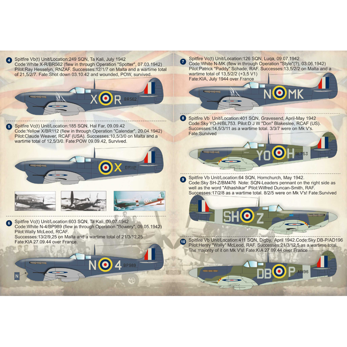 Print Scale 72-155 Decal Spitfire Mk V Аces Scale 1:72 for Aircraft Plastic model kit