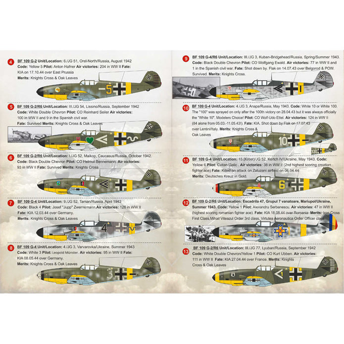 Print Scale 72-166 Decal Messerschmitt Bf 109 G Early Aces 1 Scale 1:72 for Aircraft Plastic model kit