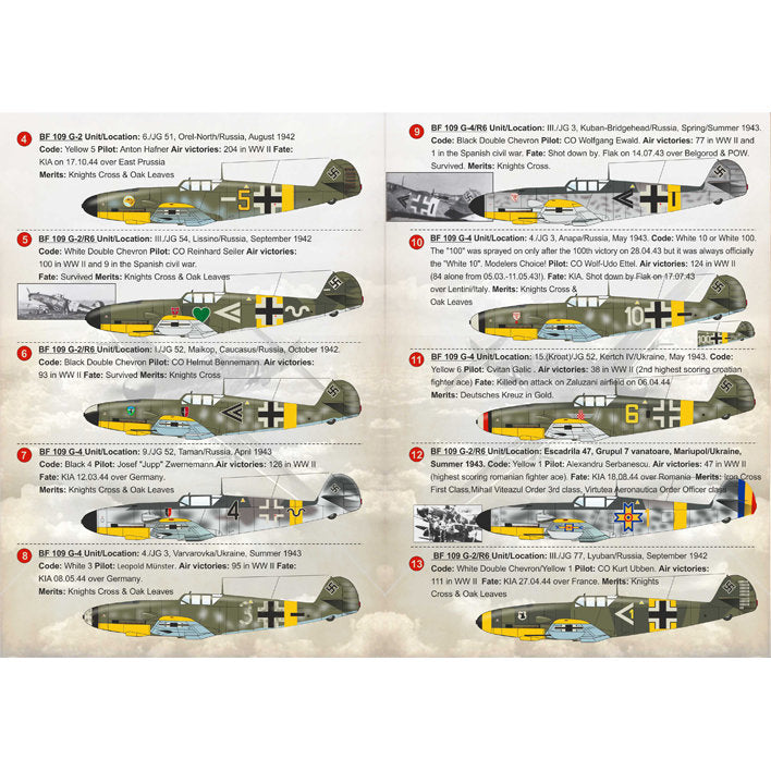 Print Scale 72-166 Decal Messerschmitt Bf 109 G Early Aces 1 Scale 1:72 for Aircraft Plastic model kit