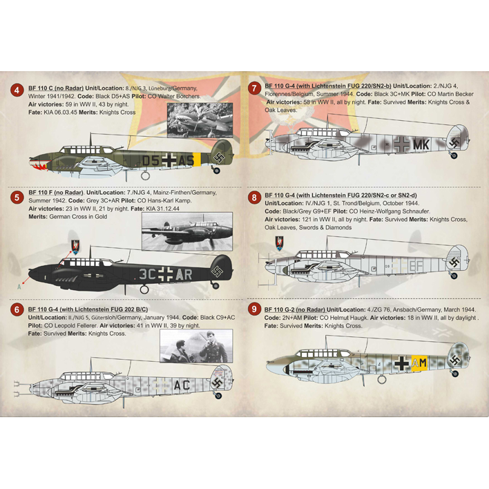 Print Scale 72-169 Decal 1:72 Messerschmitt Bf 110 Night Fighter & Interceptor Aces