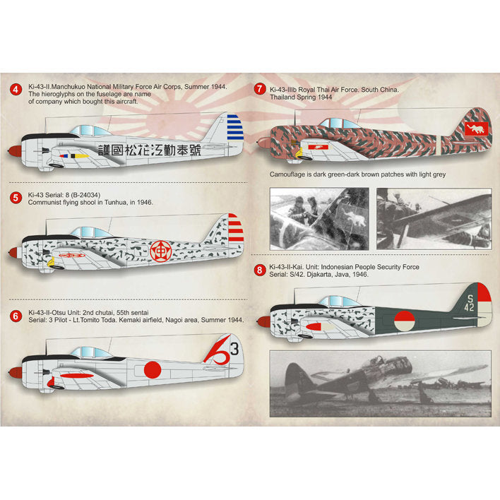 Print Scale 72-171 Decal Nakajima Ki-43 Hayabusa Scale 1:72 for Aircraft Plastic model kit