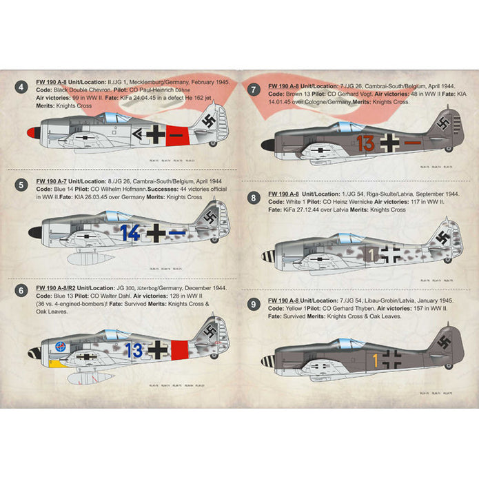 Print Scale 72-174 Decal Focke-Wulf Fw-190 A7&A8 Aces Scale 1:72 for Aircraft Plastic model kit