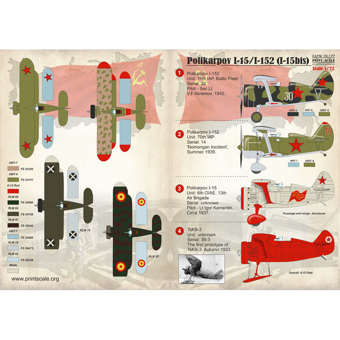 Print Scale 72-177 Decal Polikarpov I-15/I-152 (I-15bis) Scale 1:72 for Aircraft Plastic model kit