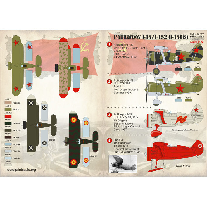 Print Scale 72-177 Decal Polikarpov I-15/I-152 (I-15bis) Scale 1:72 for Aircraft Plastic model kit