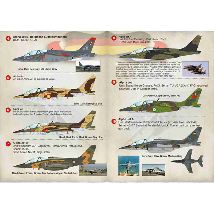 Print Scale 72-182 Decal Dassault/Dornier Alpha Jet Part 1 Scale 1:72 for Aircraft Plastic model kit