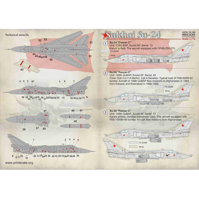Print Scale 72-184 Decal Sukhoi Su-24 Scale 1:72 for Aircraft Plastic model kit
