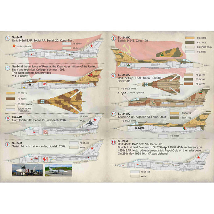 Print Scale 72-184 Decal Sukhoi Su-24 Scale 1:72 for Aircraft Plastic model kit