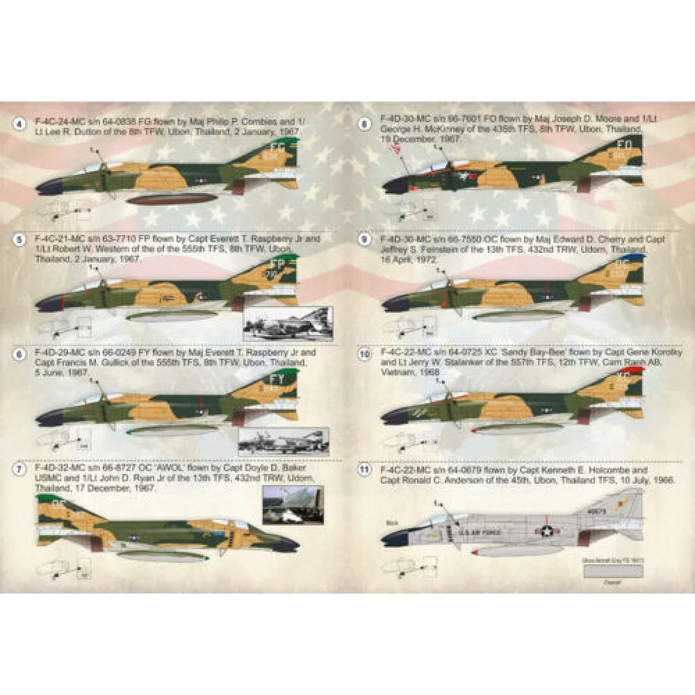 Print Scale 72-192 Decal US Air Force F-4 Phantom Scale 1:72 for Aircraft Plastic model kit