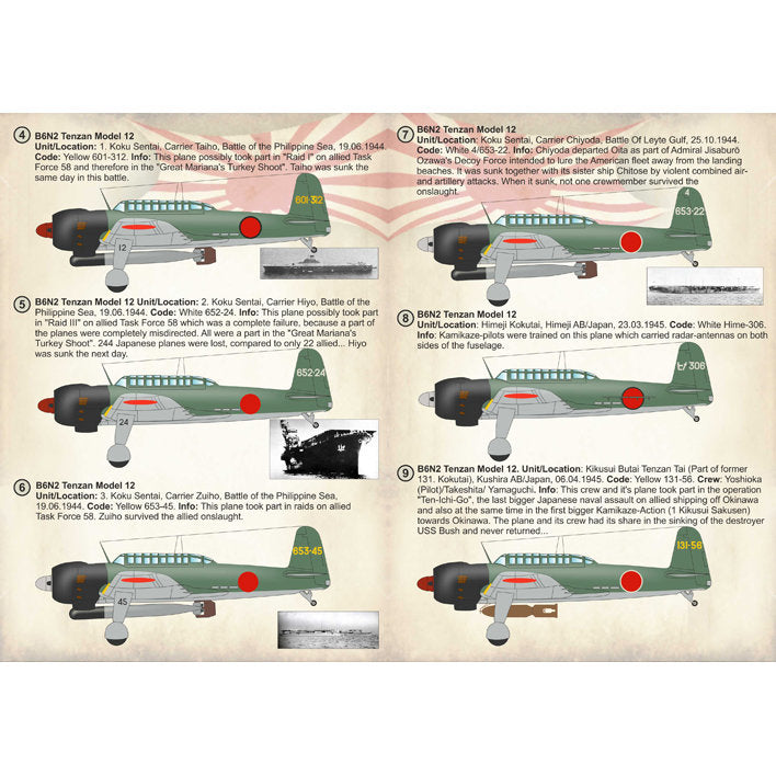 Print Scale 72-212 Decal Nakajima B6N Tenzan Jill Scale 1:72 for Aircraft Plastic model kit