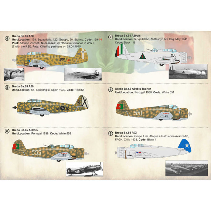 Print Scale 72-219 Decal Breda Ba.65 1 Scale 1:72 for Aircraft Plastic model kit