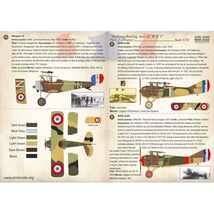 Print Scale 72-225 Decal Balloon-Busting Aces of WW I France Part 2  Scale 1:72 for Aircraft Plastic model kit