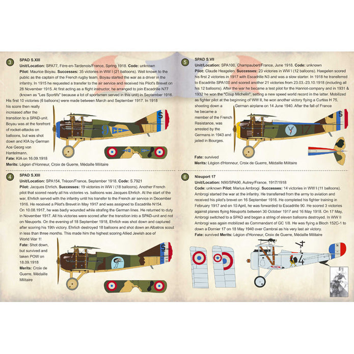 Print Scale 72-225 Decal Balloon-Busting Aces of WW I France Part 2  Scale 1:72 for Aircraft Plastic model kit
