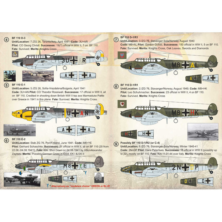 Print Scale 72-228 Decal Messerschmitt Bf 110 Aces Vol Part 2 Scale 1:72 for Aircraft Plastic model kit