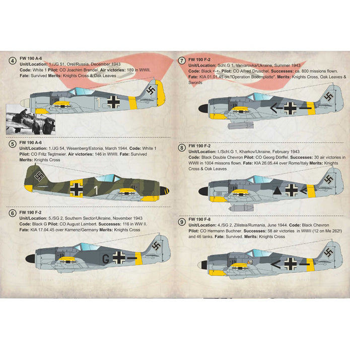 Print Scale 72-230 Decal FW 190 A-3, A-4, A-5, A-6, F & Recon Scale 1:72 for Aircraft Plastic model kit