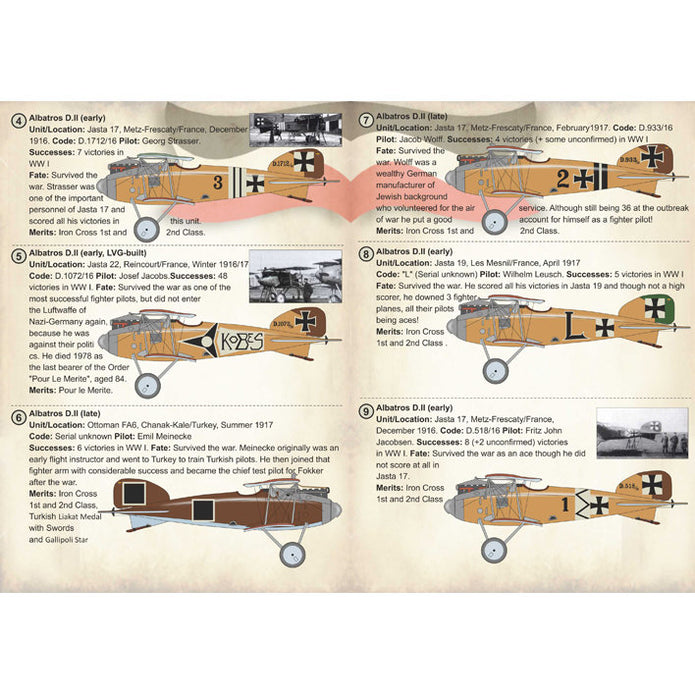 Print Scale 72-235 Decal Albatros D.I & D.II Aces Scale 1:72 for Aircraft Plastic model kit