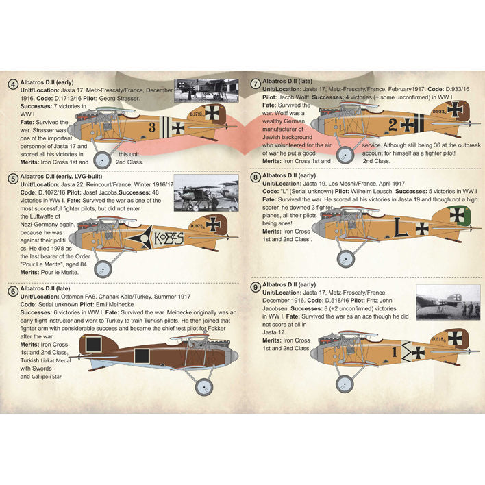 Print Scale 72-235 Decal Albatros D.I & D.II Aces Scale 1:72 for Aircraft Plastic model kit