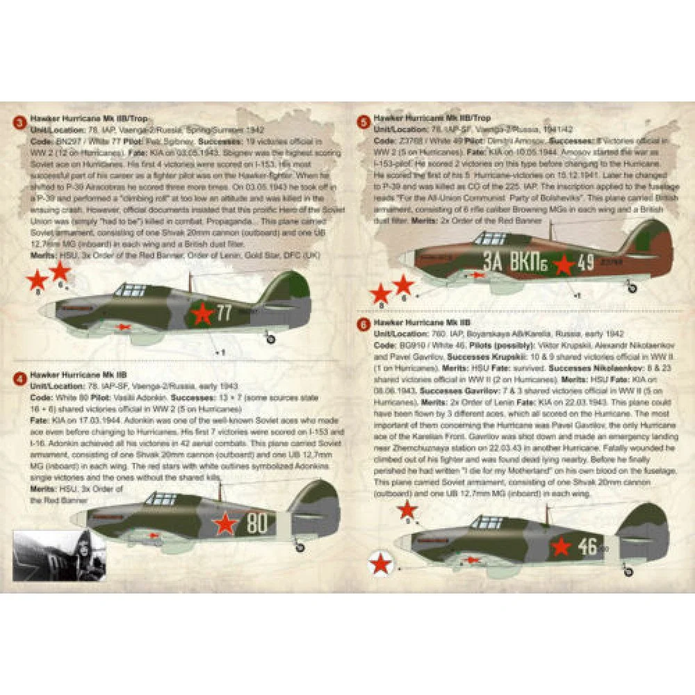 Print Scale 72-242 Decal Soviet Hawker Hirricane Aces of WW2 Scale 1:72 for Aircraft Plastic model kit