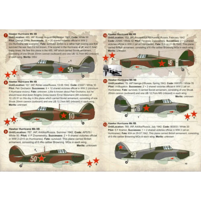 Print Scale 72-242 Decal Soviet Hawker Hirricane Aces of WW2 Scale 1:72 for Aircraft Plastic model kit