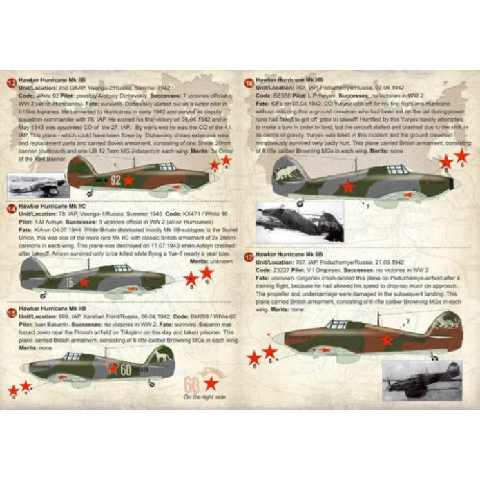 Print Scale 72-242 Decal Soviet Hawker Hirricane Aces of WW2 Scale 1:72 for Aircraft Plastic model kit