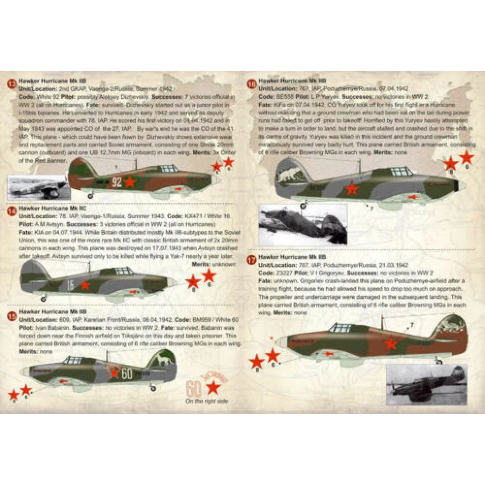 Print Scale 72-242 Decal Soviet Hawker Hirricane Aces of WW2 Scale 1:72 for Aircraft Plastic model kit