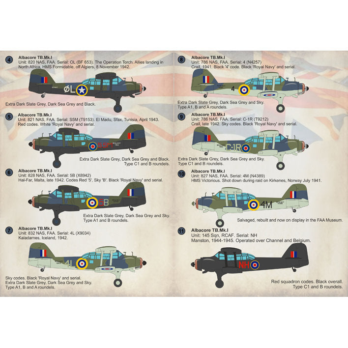 Print Scale 72-243 Decal Fairey Albacore Scale 1:72 for Aircraft Plastic model kit