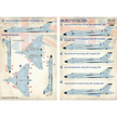 Print Scale 72-252 Decal Avro Vulcan Part 1 Scale 1:72 for Aircraft Plastic model kit