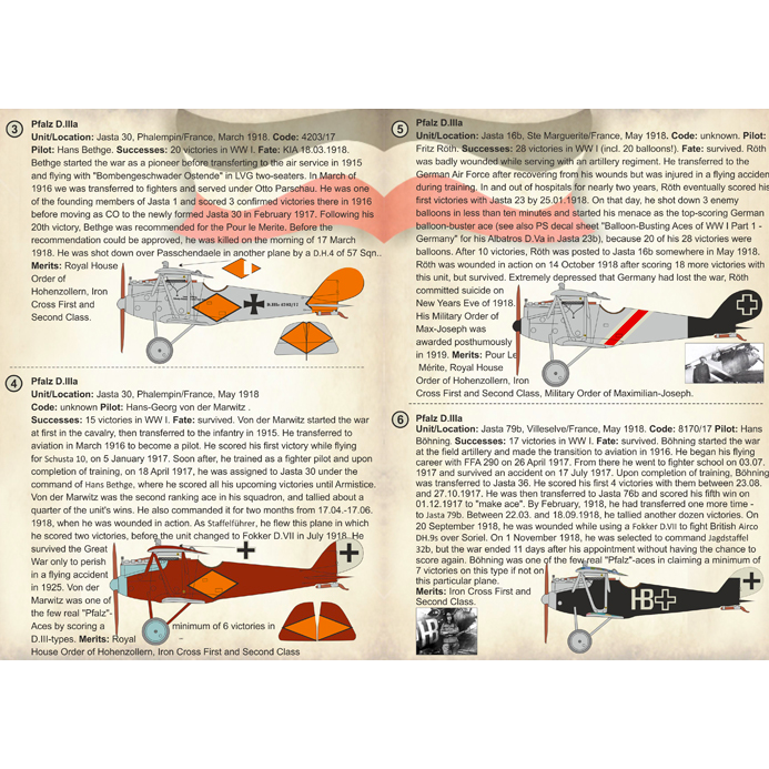 Print Scale 72-253 Decal Pfalz D.IIIa Top Pilots of World War I Scale 1:72 for Aircraft Plastic model kit