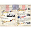 Print Scale 72-257 Decal French Nieuport 10,11,16 Top Pilots of WW1 Scale 1:72 for Aircraft Plastic model kit