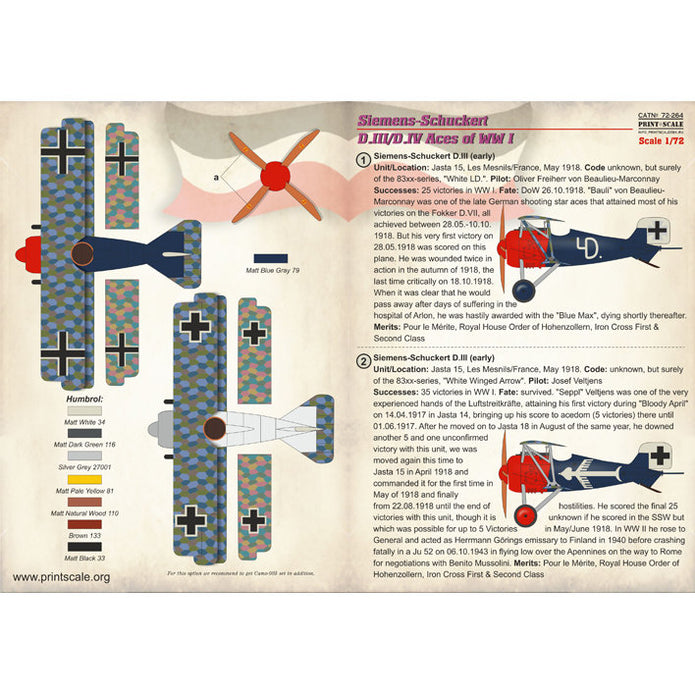 Print Scale 72-264 Decal Siemens-Schuckert D.III/D.IV Scale 1:72 for Aircraft Plastic model kit