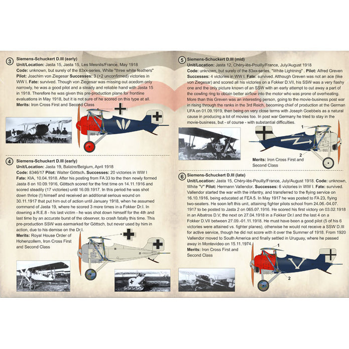 Print Scale 72-264 Decal Siemens-Schuckert D.III/D.IV Scale 1:72 for Aircraft Plastic model kit