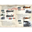 Print Scale 72-264 Decal Siemens-Schuckert D.III/D.IV Scale 1:72 for Aircraft Plastic model kit