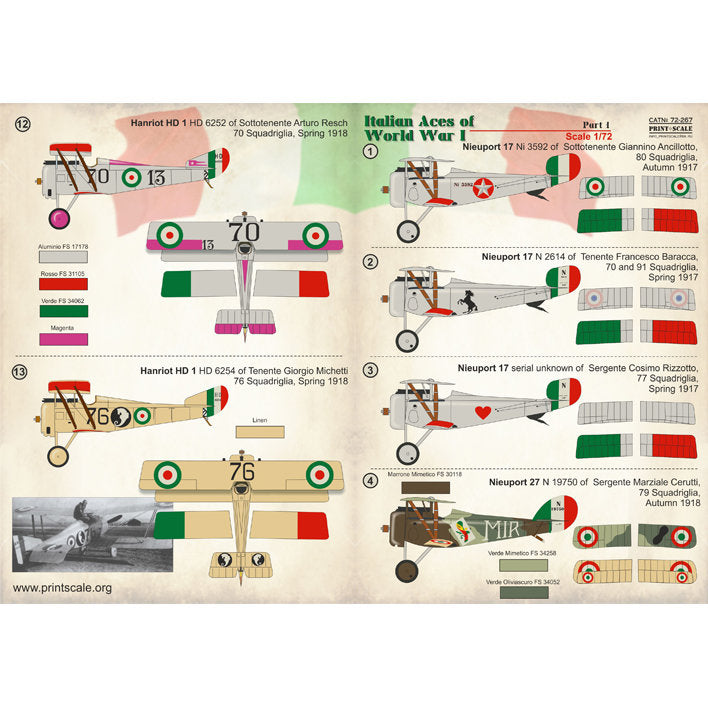 Print Scale 72-267 Decal Italian Top Pilots of WW I, Part 1 Nieuport Scale 1:72 for Aircraft Plastic model kit