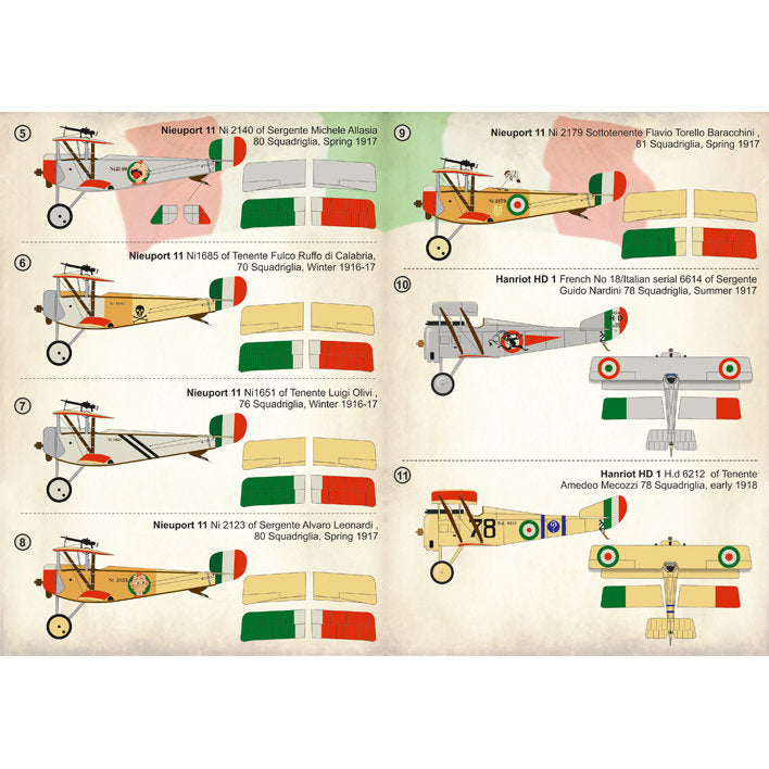 Print Scale 72-267 Decal Italian Top Pilots of WW I, Part 1 Nieuport Scale 1:72 for Aircraft Plastic model kit