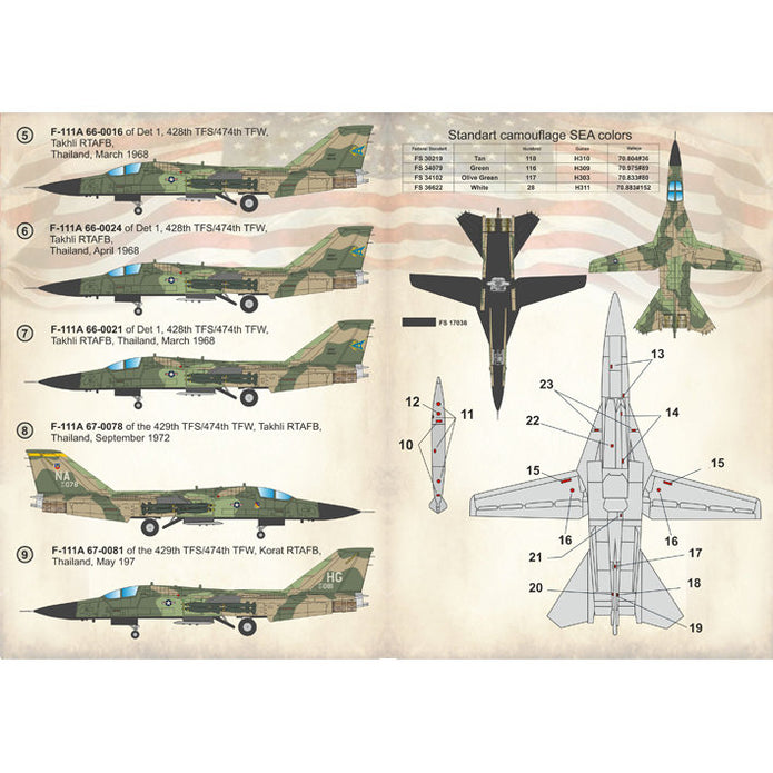 Print Scale 72-268 Decal General Dynamics F-111 Aardvark Scale 1:72 for Aircraft Plastic model kit