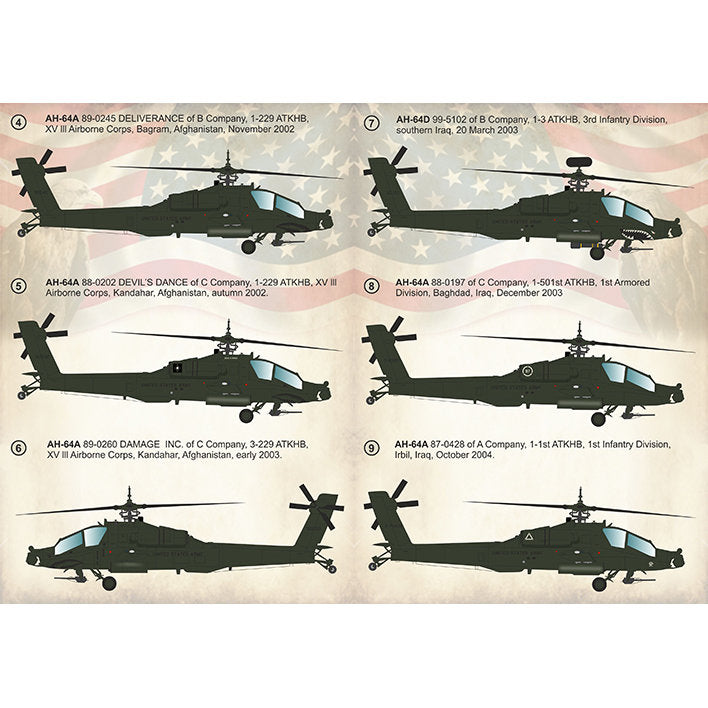 Print Scale 72-282 Decal McDonnell Douglas AH-64 Apache Part 1 Scale 1:72 for Helicopter Plastic model kit