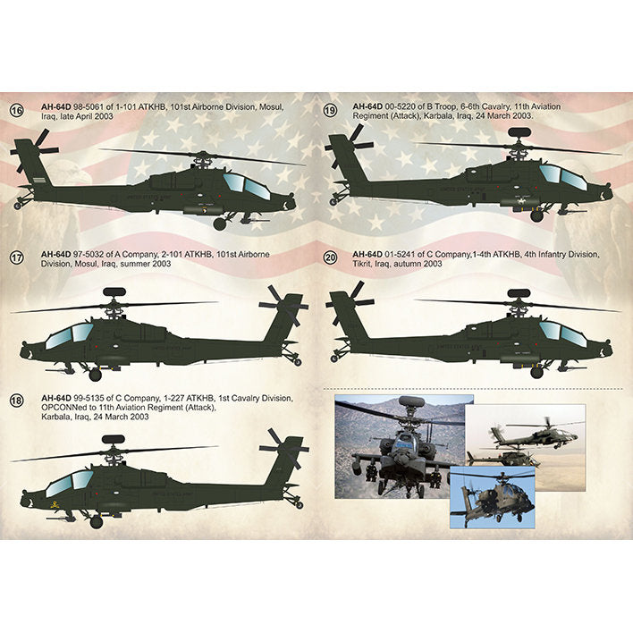 Print Scale 72-282 Decal McDonnell Douglas AH-64 Apache Part 1 Scale 1:72 for Helicopter Plastic model kit