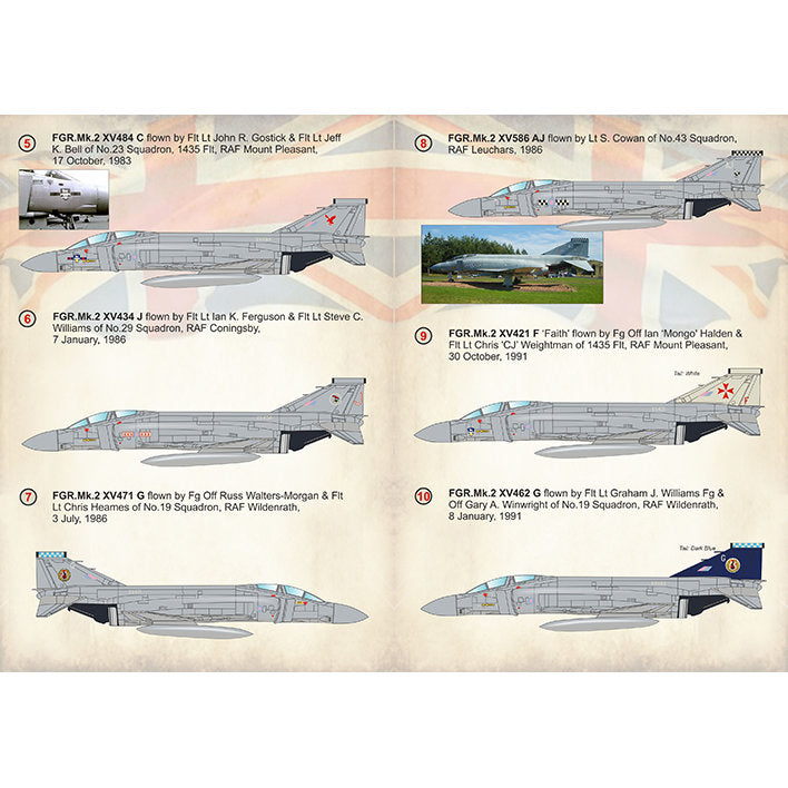 Print Scale 72-285 Decal F-4 Phantom II FGR.Mk 2 Part-2  Scale 1:72 for Aircraft Plastic model kit