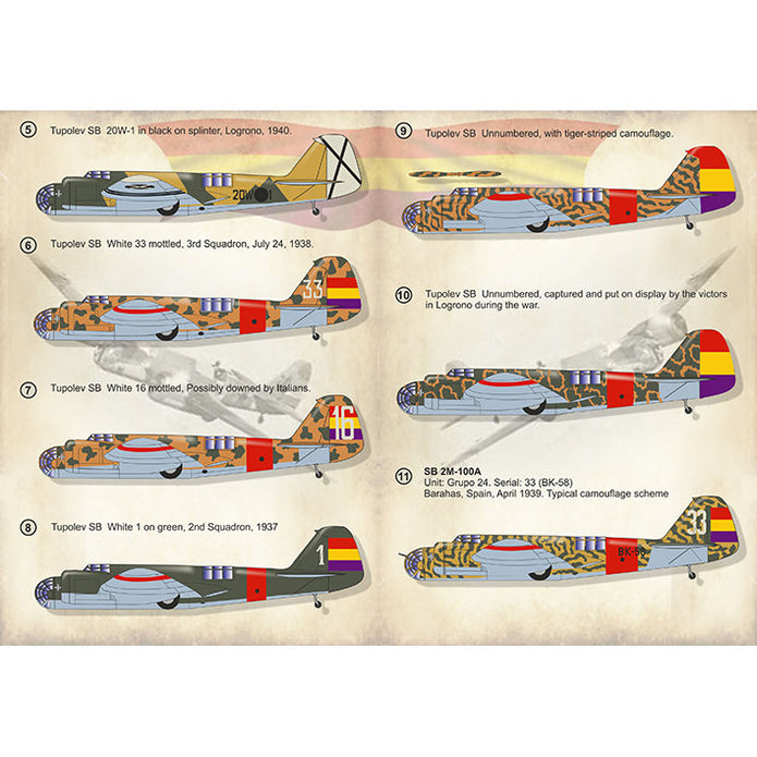 Print Scale 72-292 Decal Tupolev SB-2 "Katushka" Part 1 Scale 1:72 for Aircraft Plastic model kit