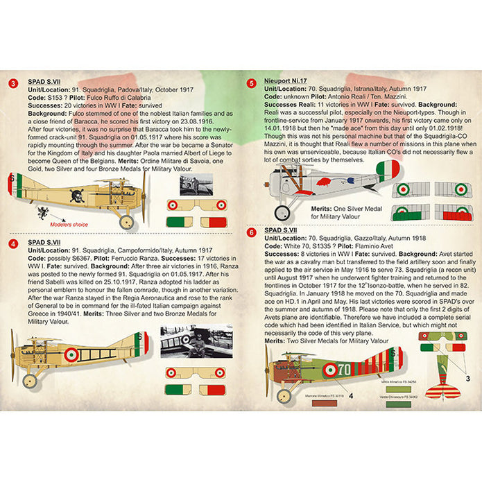 Print Scale 72-301 Decal Italian Aces of WW Part 2 Scale 1:72 for Aircraft Plastic model kit