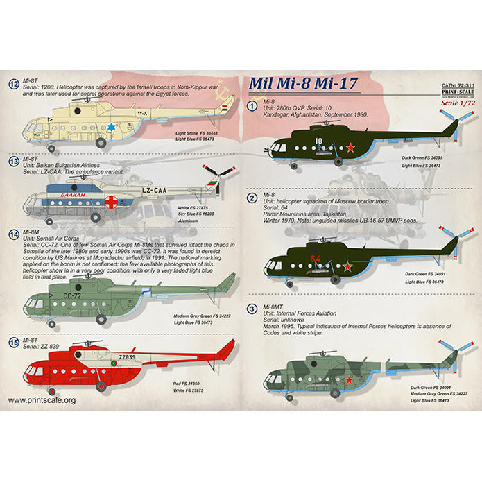 Print Scale 72-311 Decal Mil Mi-8 Mi-17 Scale 1:72 for Helicopter Plastic model kit