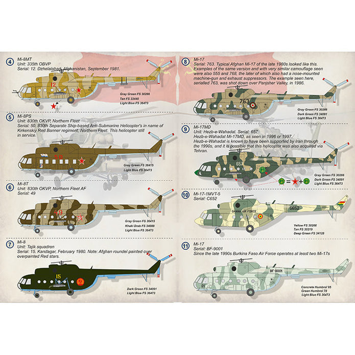 Print Scale 72-311 Decal Mil Mi-8 Mi-17 Scale 1:72 for Helicopter Plastic model kit
