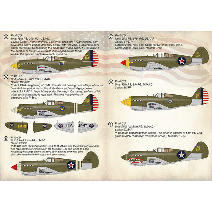 Print Scale 72-322 Decal Curtiss P-40 C/CU Part 1 Scale 1:72 for Aircraft Plastic model kit