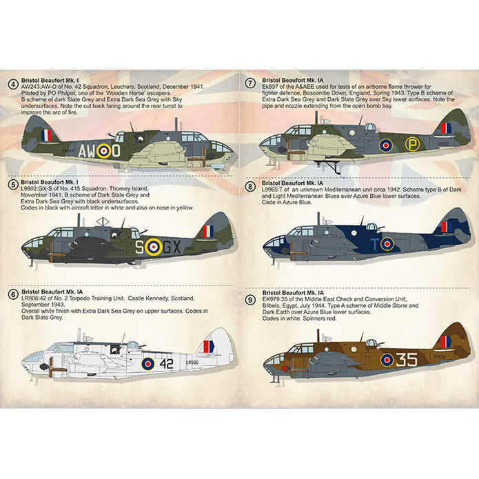 Print Scale 72-327 Decal Bristol Beaufort Part 1 Scale 1:72 for Aircraft Plastic model kit