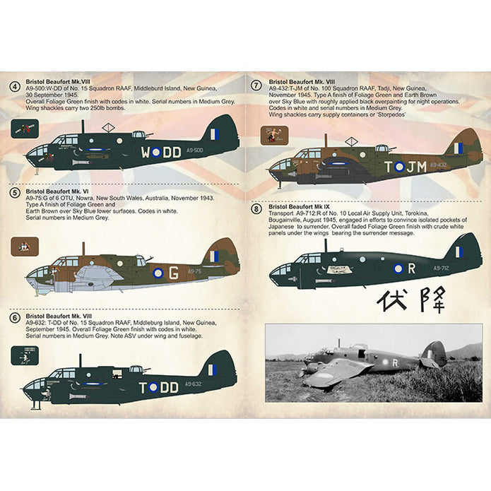 Print Scale 72-328 Decal Bristol Beaufort Part 2 Scale 1:72 for Aircraft Plastic model kit