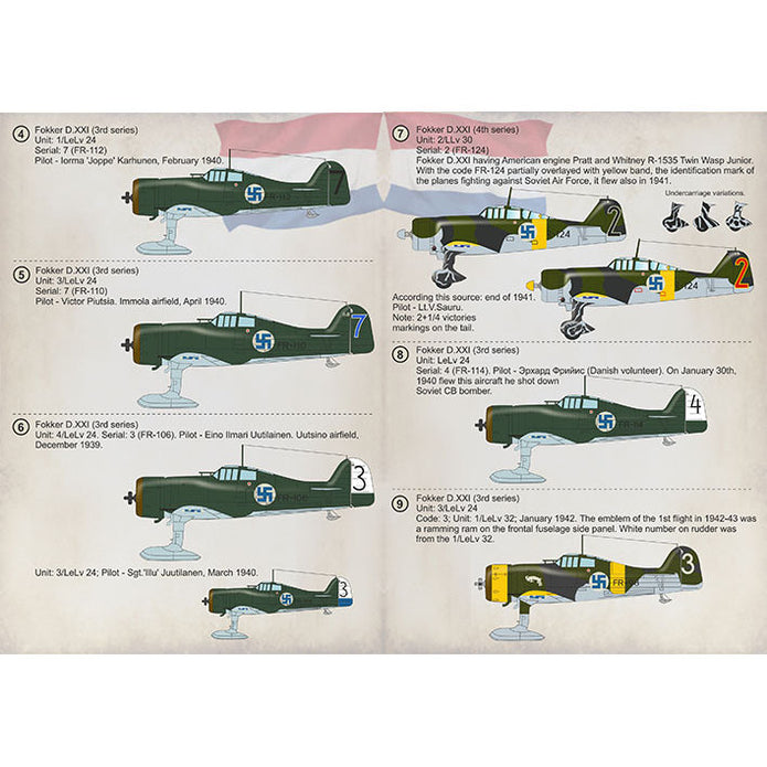 Print Scale 72-332 Decal Finnish Air Force in the Winter war Scale 1:72 for Aircraft Plastic model kit
