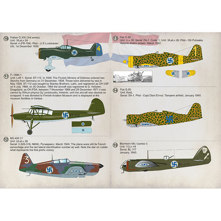 Print Scale 72-332 Decal Finnish Air Force in the Winter war Scale 1:72 for Aircraft Plastic model kit