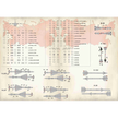 Print Scale 72-349 Decal 1:72 MiG-23 technical stensils In the complete set 1.5 sheets